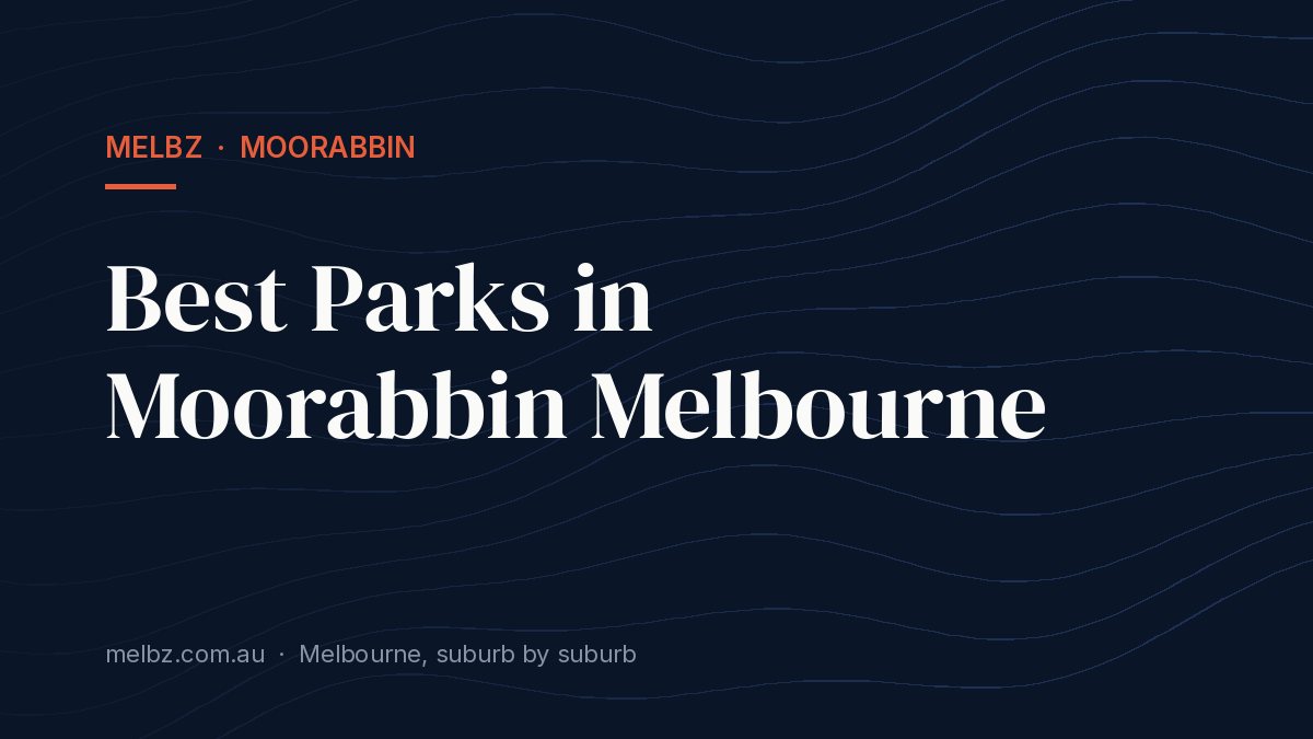 Title card: Best Parks in Moorabbin Melbourne