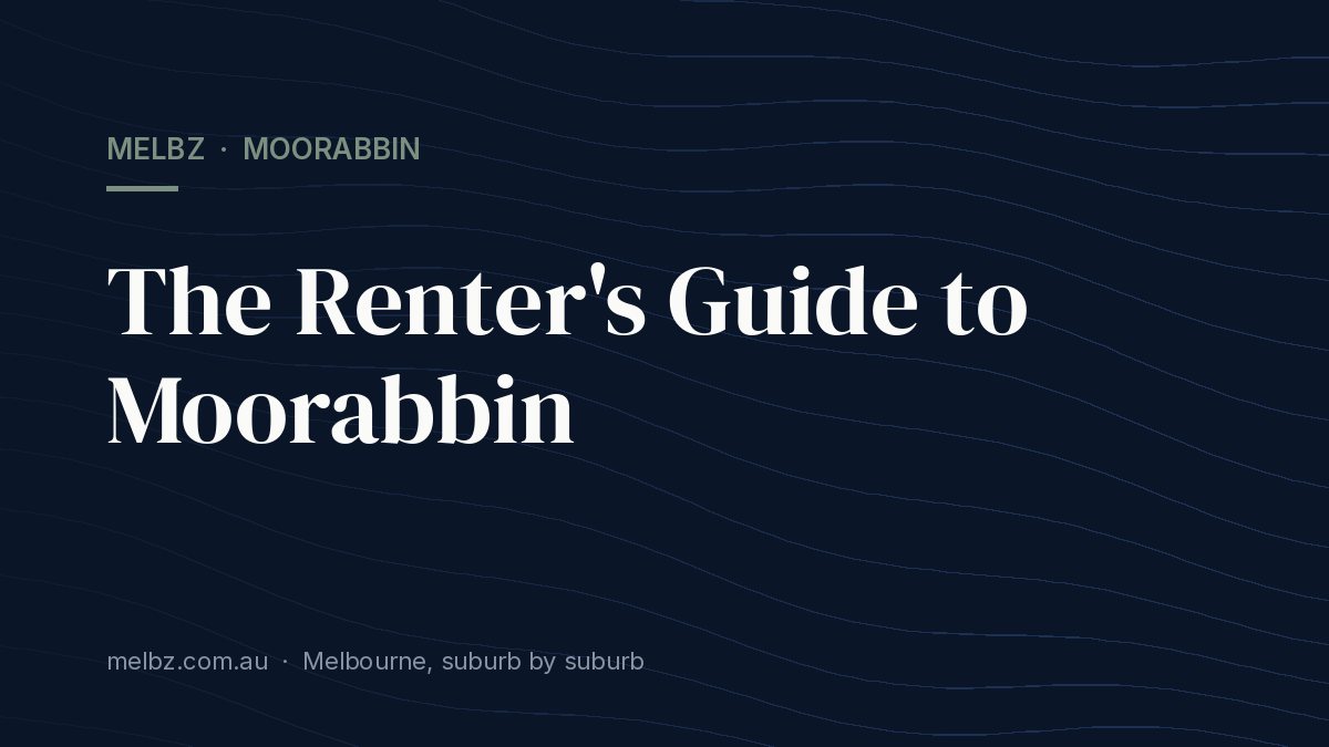 Title card: The Renter's Guide to Moorabbin