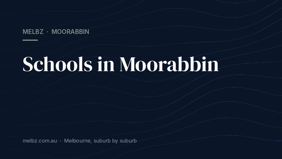 Title card: Schools in Moorabbin
