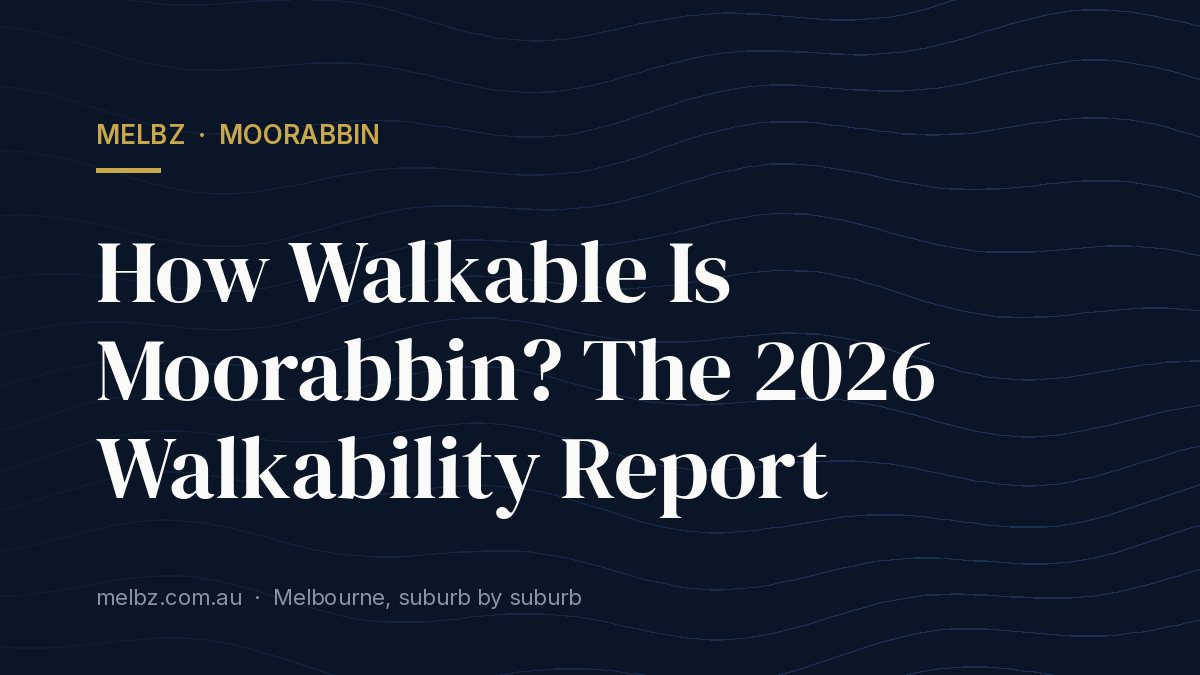 Title card: How Walkable Is Moorabbin? The 2026 Walkability Report