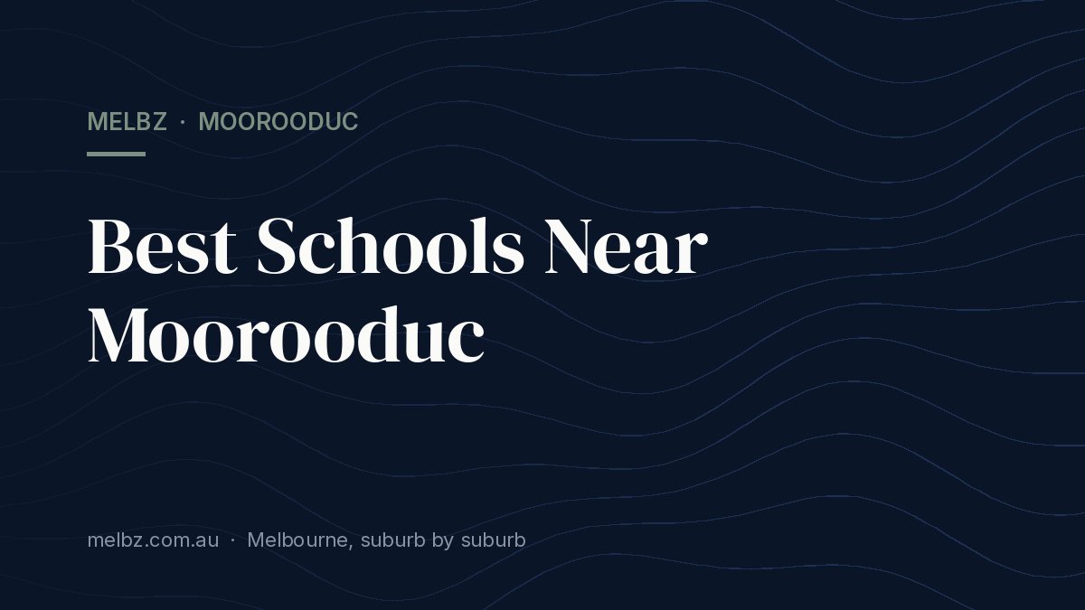Title card: Best Schools Near Moorooduc