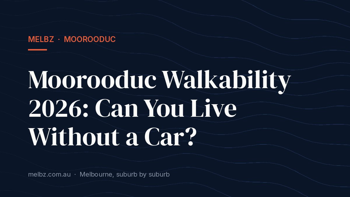 Title card: Moorooduc Walkability 2026: Can You Live Without a Car?