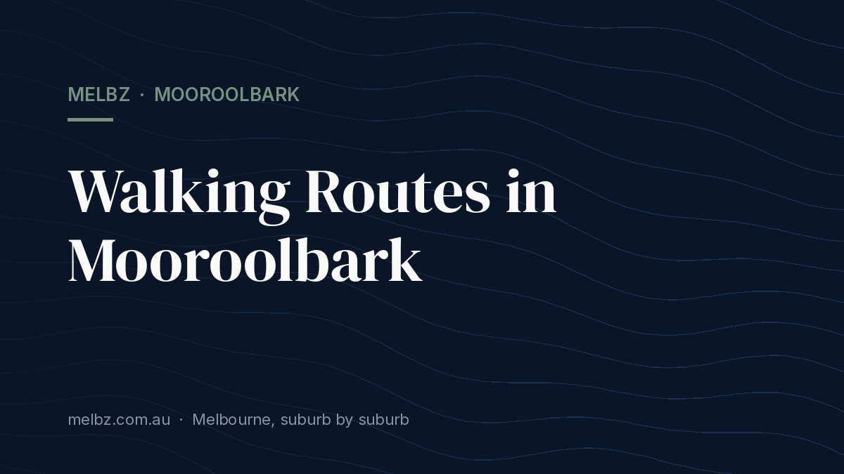 Title card: Walking Routes in Mooroolbark