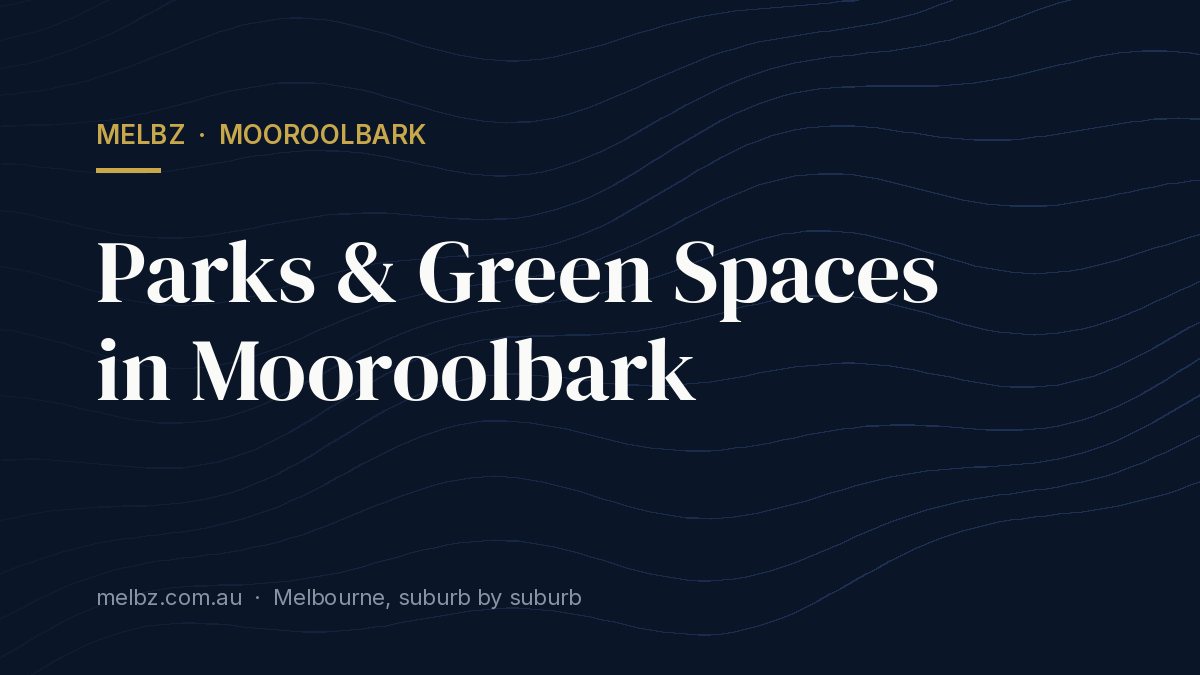 Title card: Parks & Green Spaces in Mooroolbark