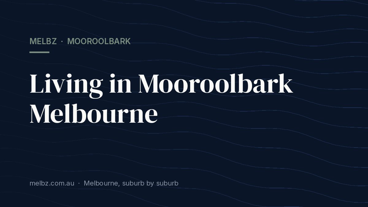 Title card: Living in Mooroolbark Melbourne