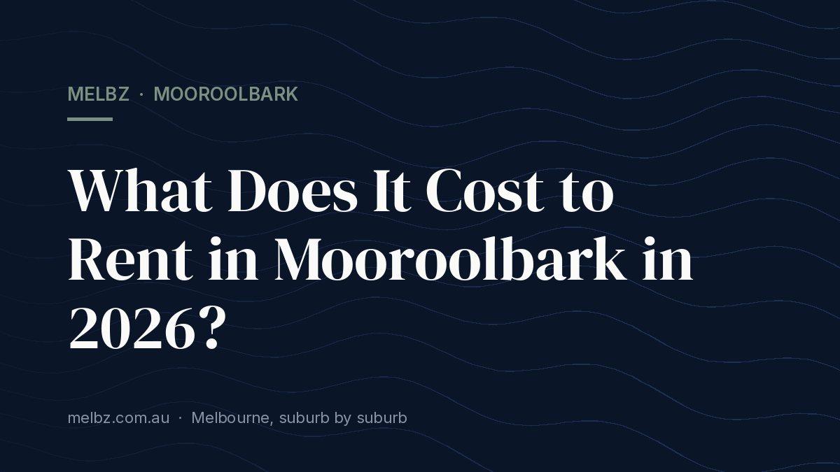 Title card: What Does It Cost to Rent in Mooroolbark in 2026?