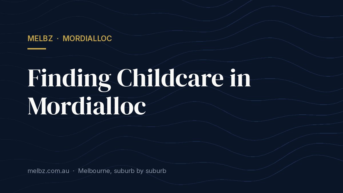 Title card: Finding Childcare in Mordialloc