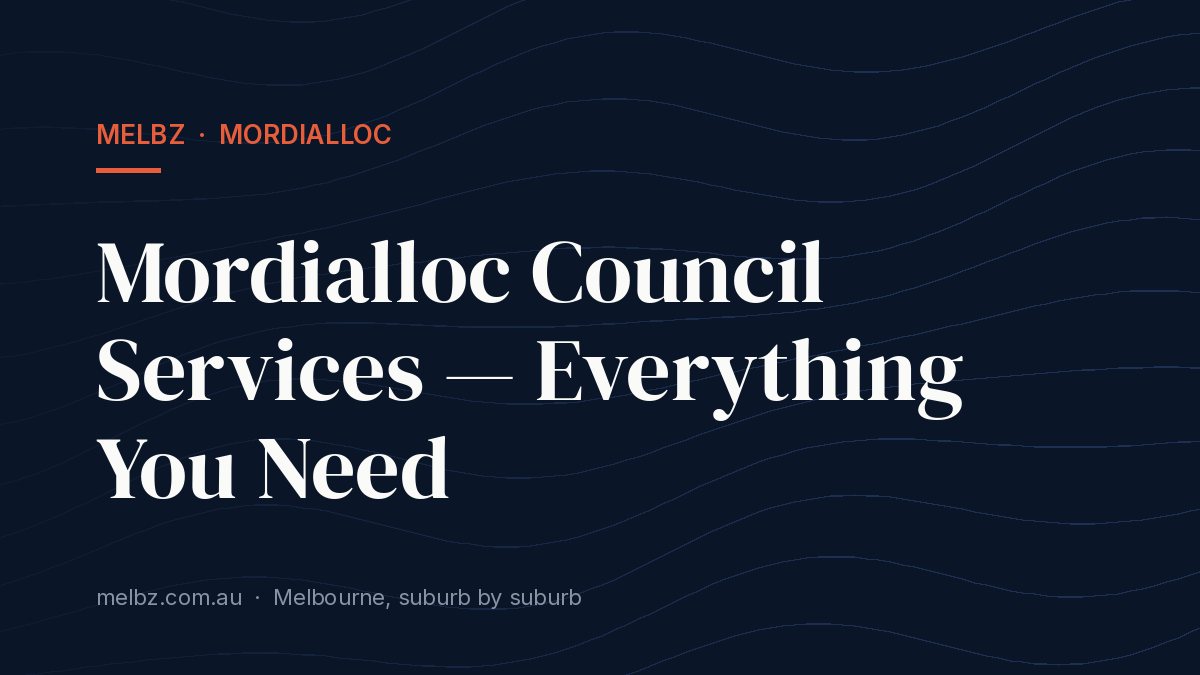 Title card: Mordialloc Council Services — Everything You Need