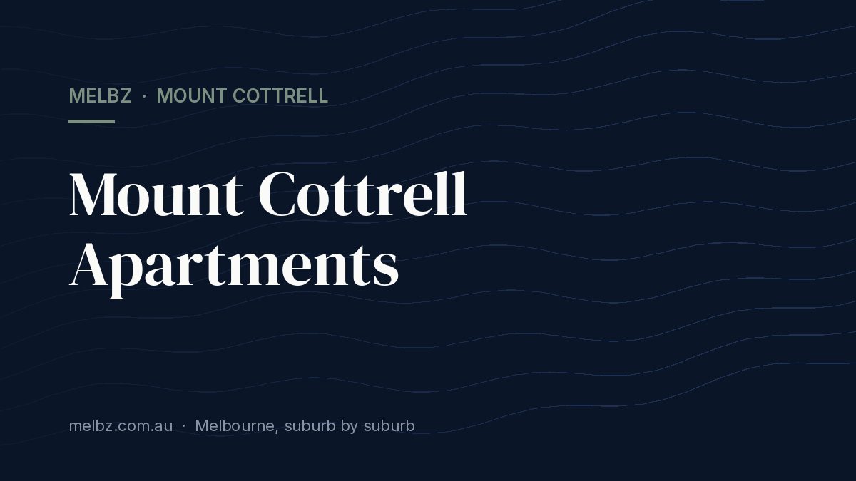 Title card: Mount Cottrell Apartments
