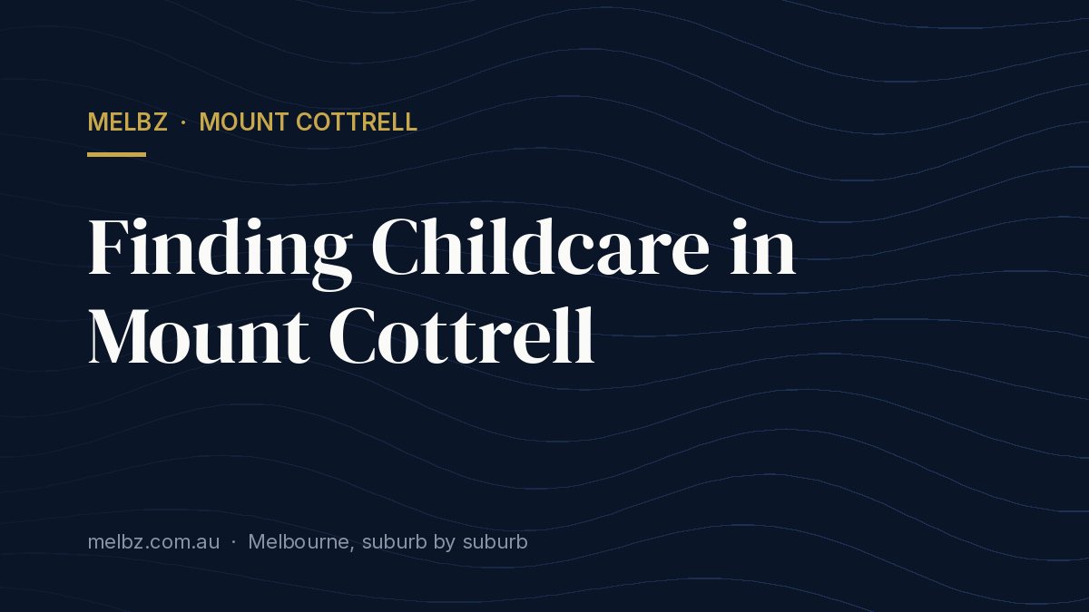 Title card: Finding Childcare in Mount Cottrell