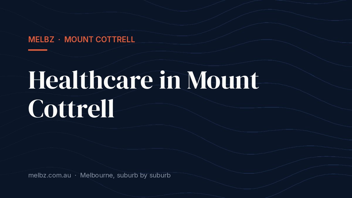 Title card: Healthcare in Mount Cottrell