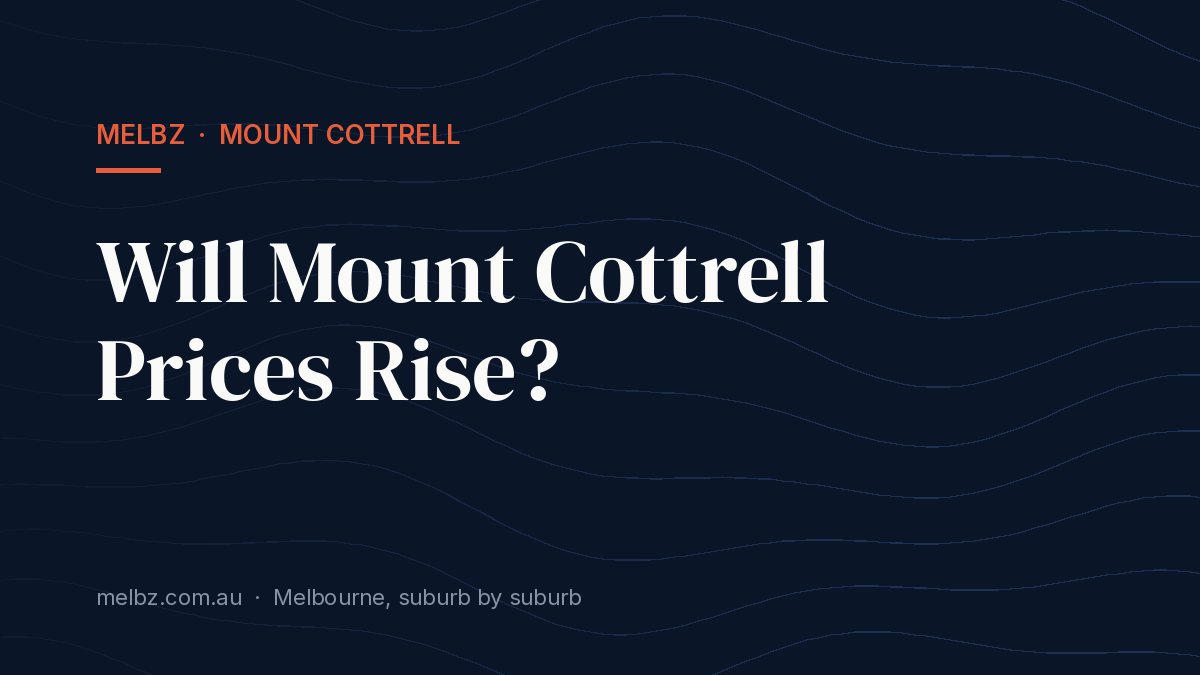 Title card: Will Mount Cottrell Prices Rise?