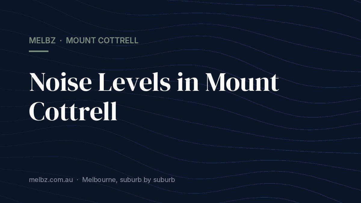 Title card: Noise Levels in Mount Cottrell