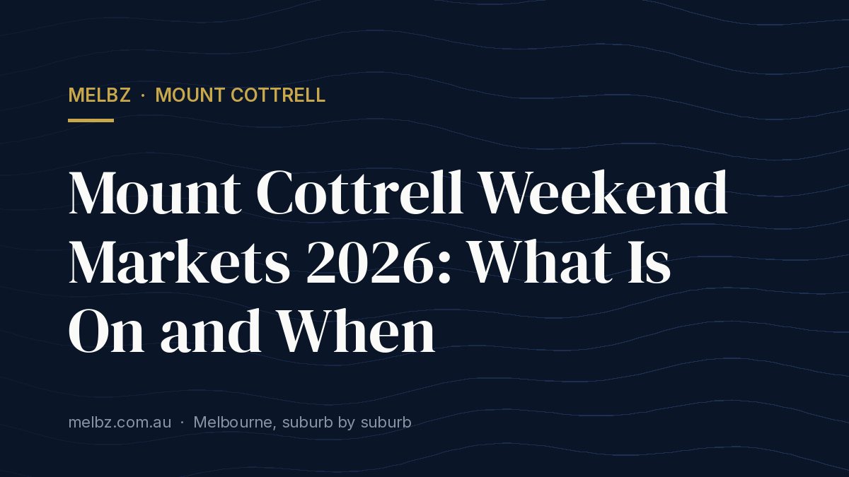 Title card: Mount Cottrell Weekend Markets 2026: What Is On and When