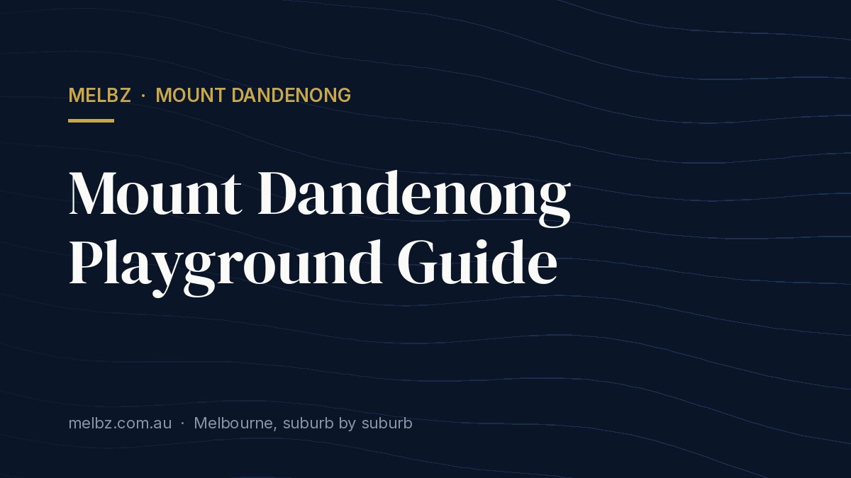 Title card: Mount Dandenong Playground Guide