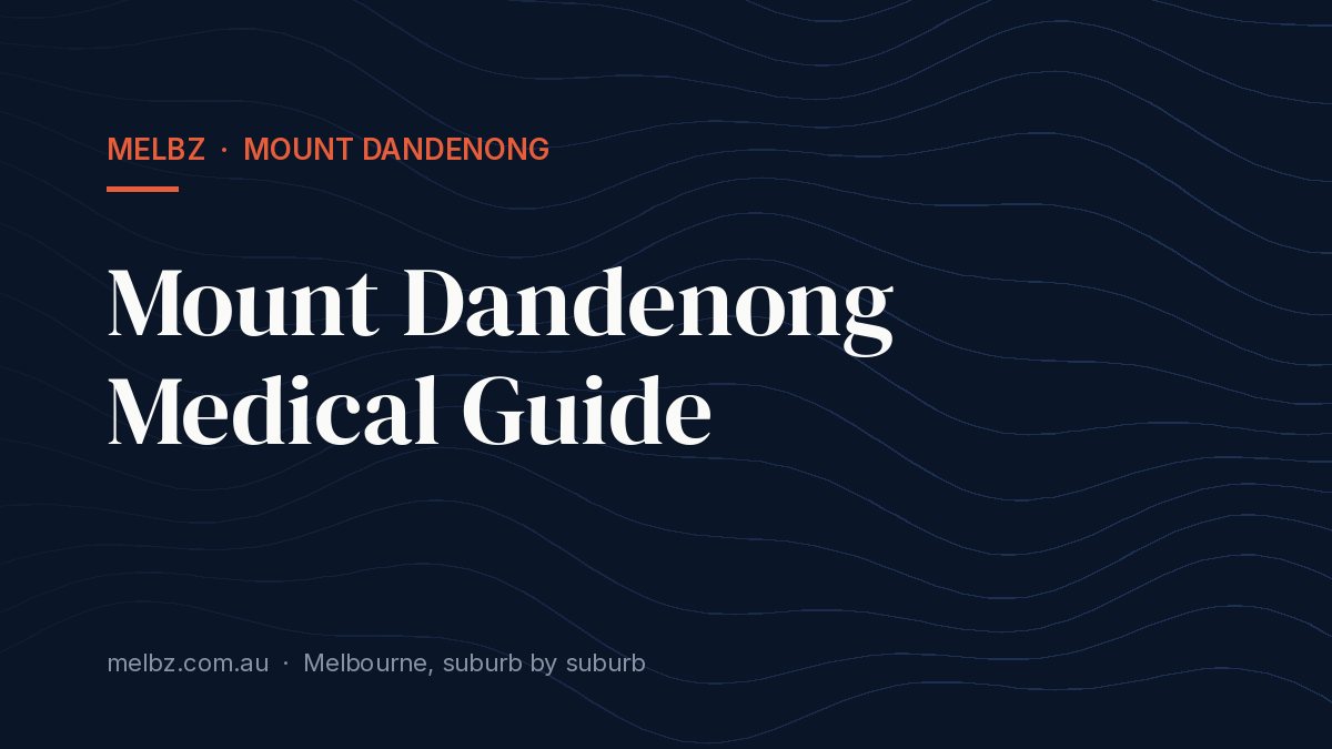 Title card: Mount Dandenong Medical Guide