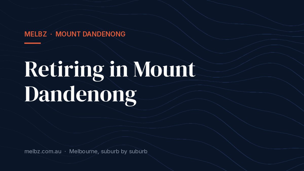Title card: Retiring in Mount Dandenong