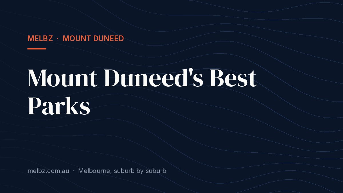 Title card: Mount Duneed's Best Parks