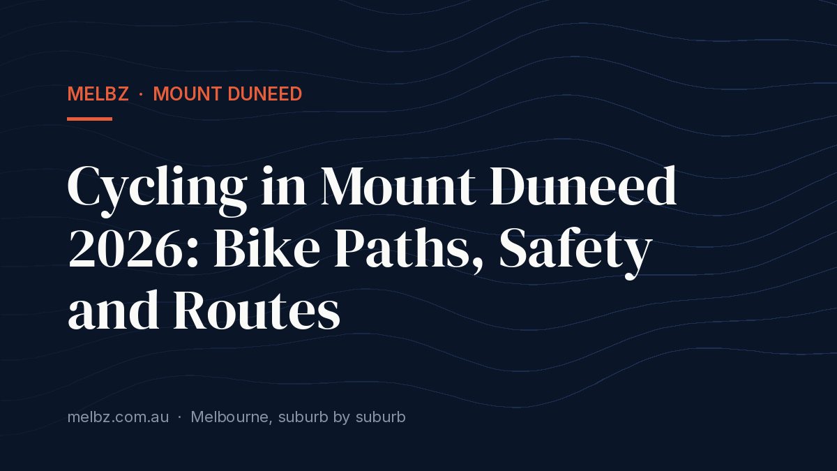 Title card: Cycling in Mount Duneed 2026: Bike Paths, Safety and Routes