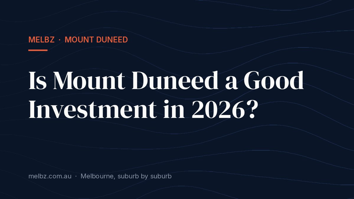 Title card: Is Mount Duneed a Good Investment in 2026?