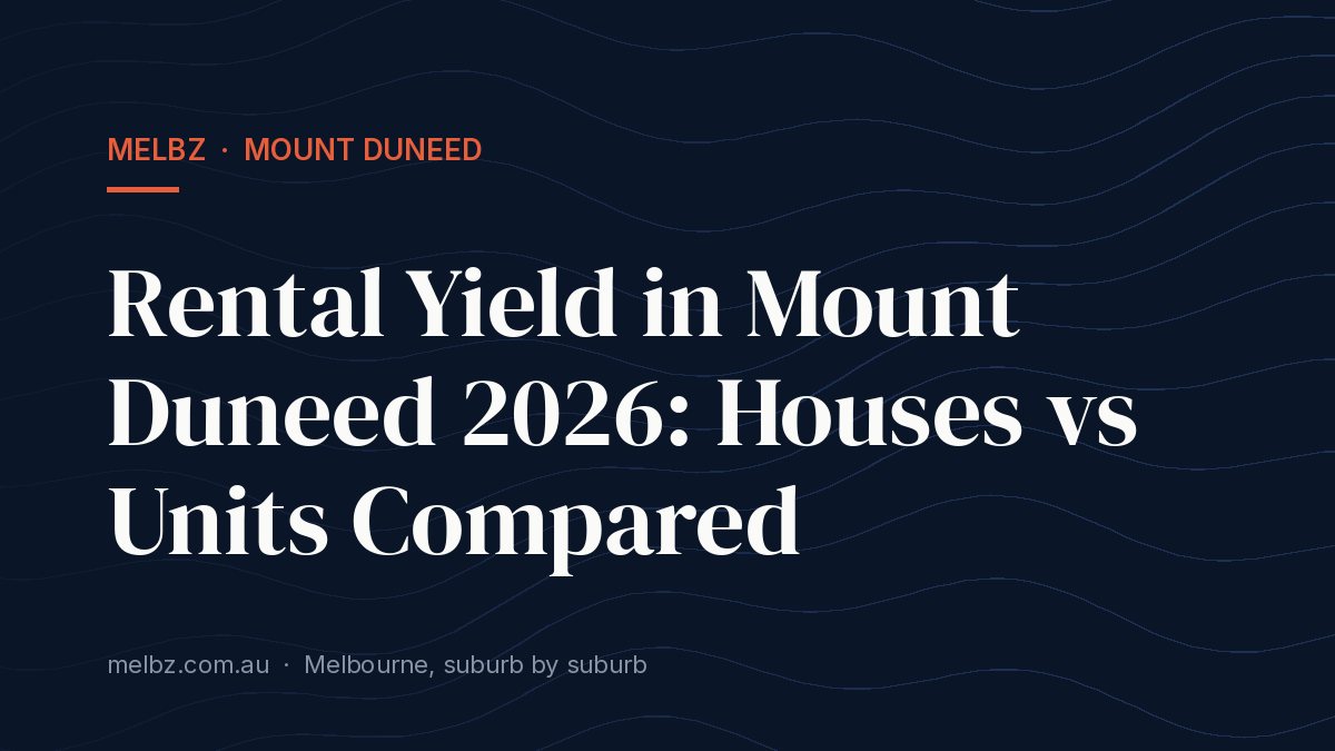 Title card: Rental Yield in Mount Duneed 2026: Houses vs Units Compared
