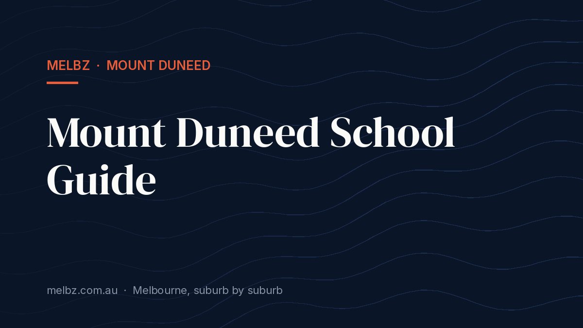 Title card: Mount Duneed School Guide