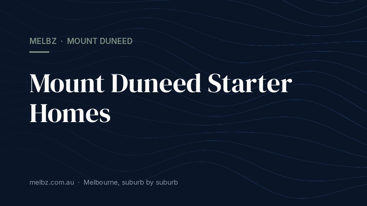 Title card: Mount Duneed Starter Homes