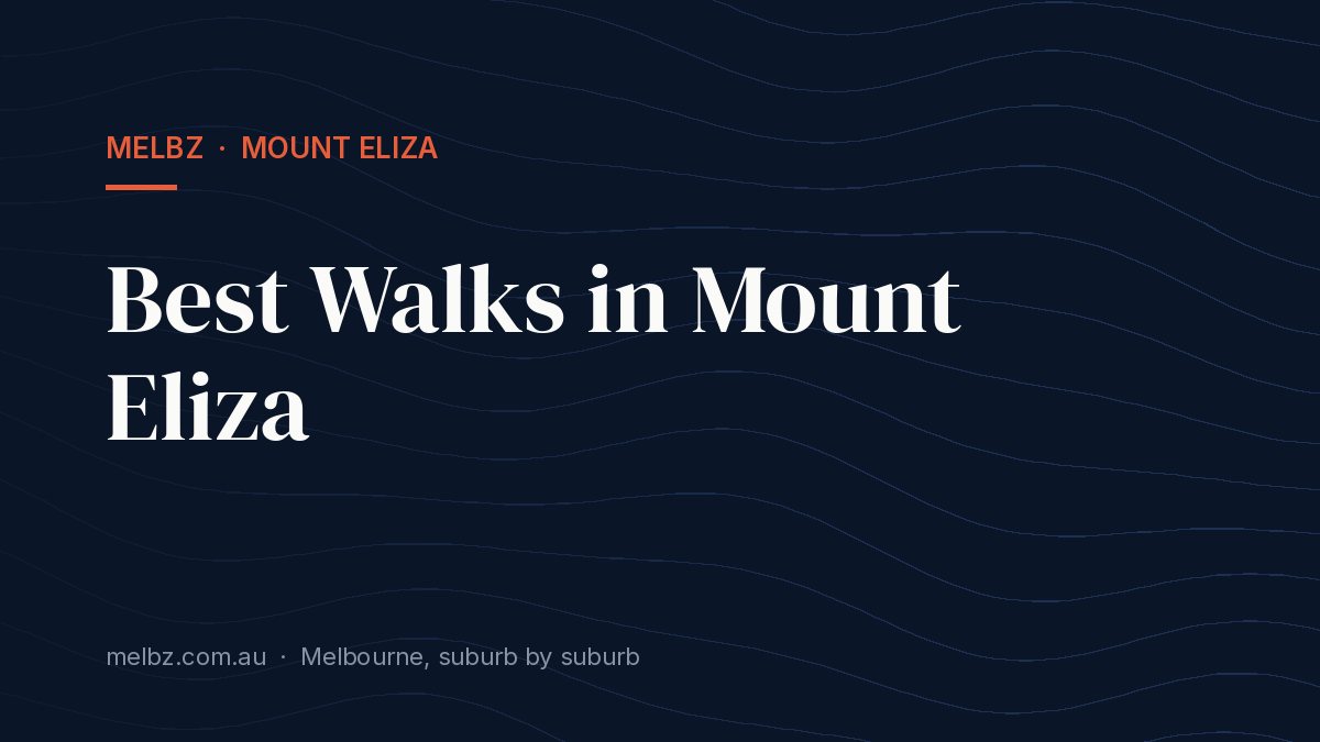 Title card: Best Walks in Mount Eliza