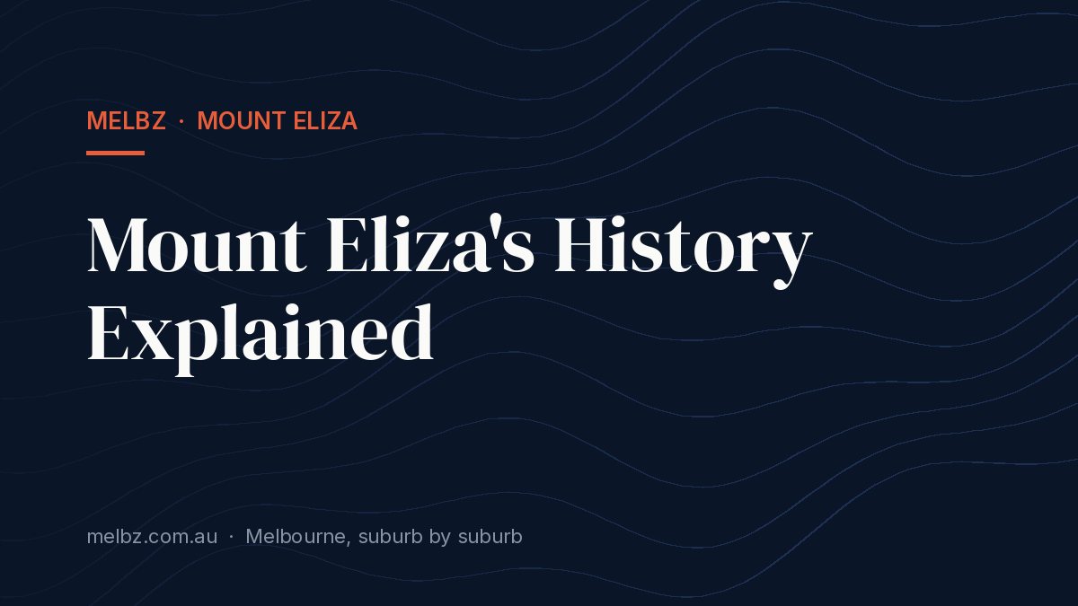 Title card: Mount Eliza's History Explained