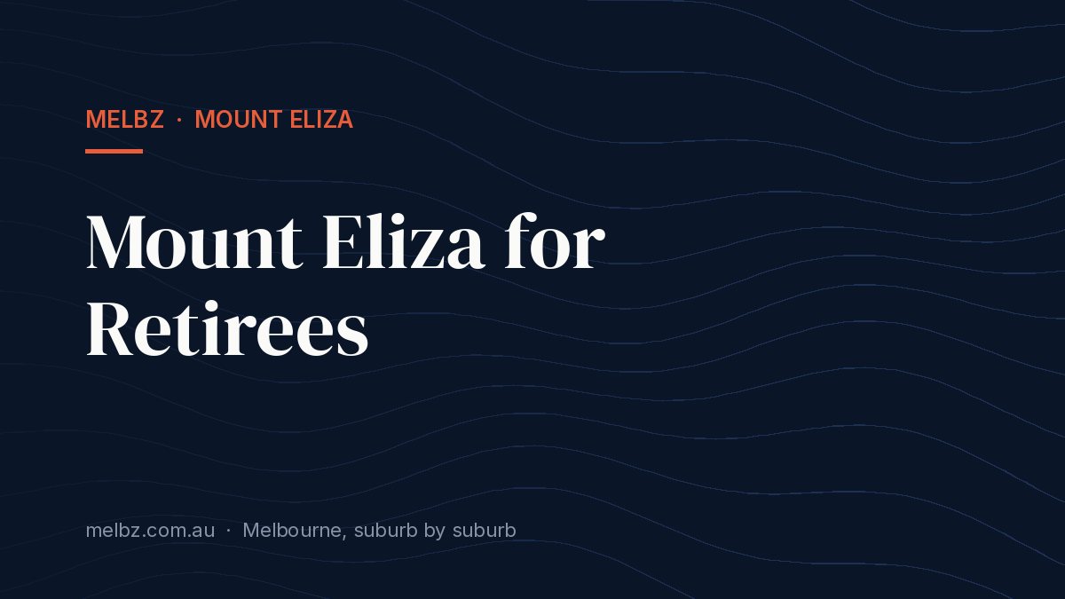 Title card: Mount Eliza for Retirees