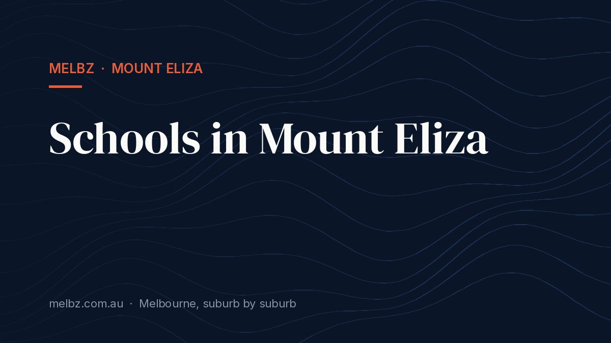 Title card: Schools in Mount Eliza