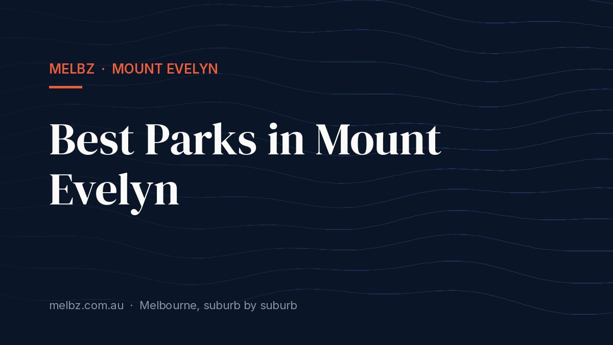 Title card: Best Parks in Mount Evelyn