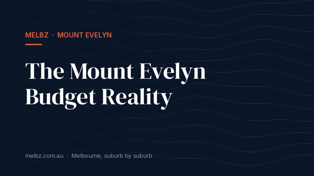 Title card: The Mount Evelyn Budget Reality