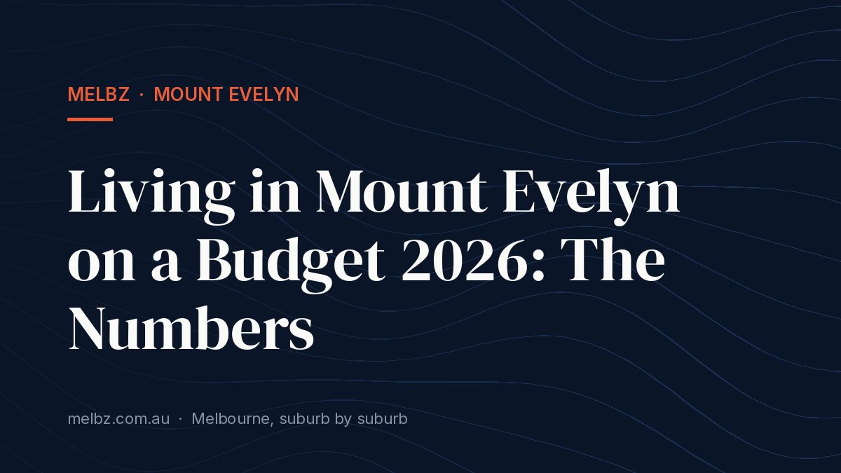 Title card: Living in Mount Evelyn on a Budget 2026: The Numbers