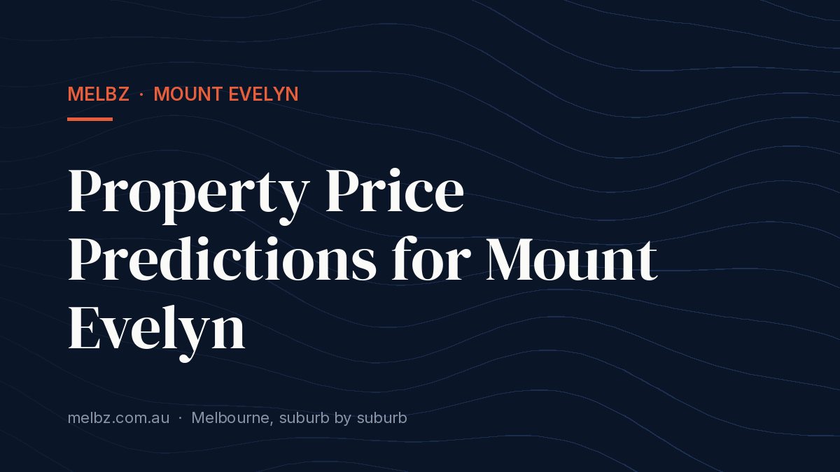 Title card: Property Price Predictions for Mount Evelyn