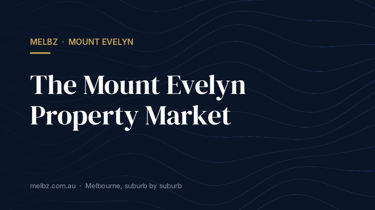 Title card: The Mount Evelyn Property Market