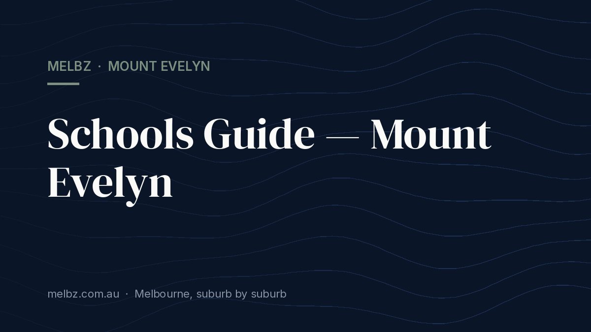 Title card: Schools Guide — Mount Evelyn