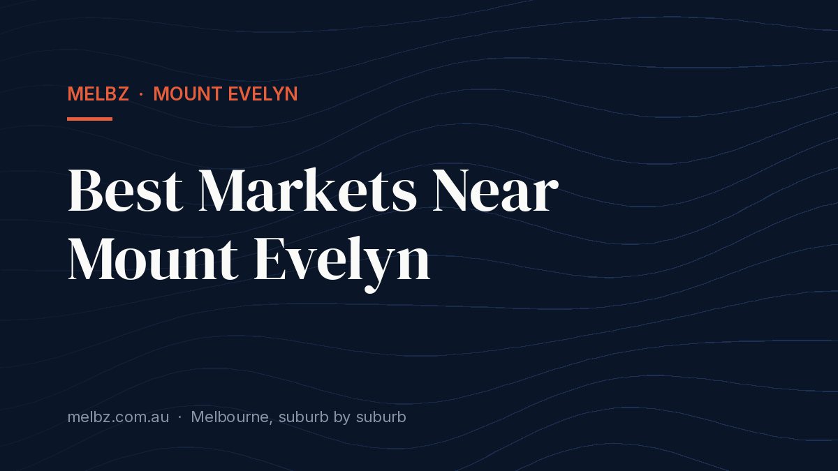 Title card: Best Markets Near Mount Evelyn