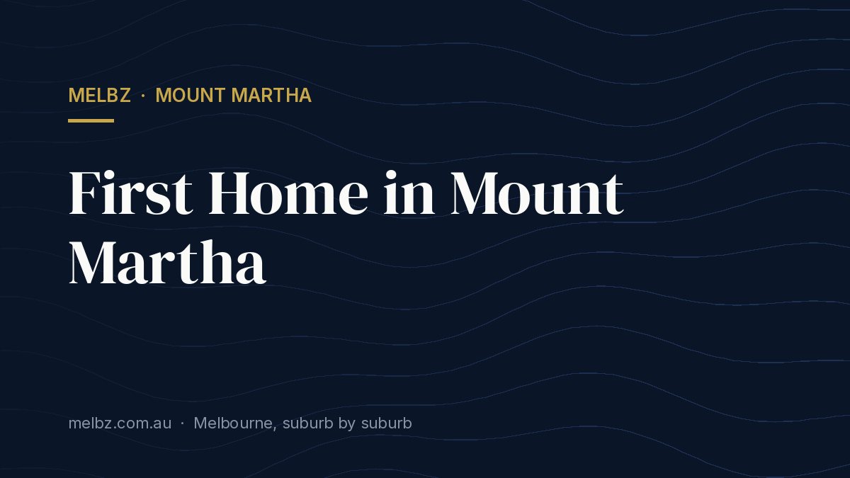 Title card: First Home in Mount Martha