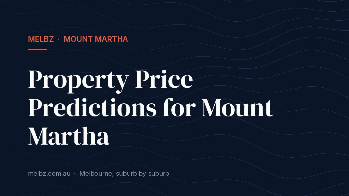 Title card: Property Price Predictions for Mount Martha