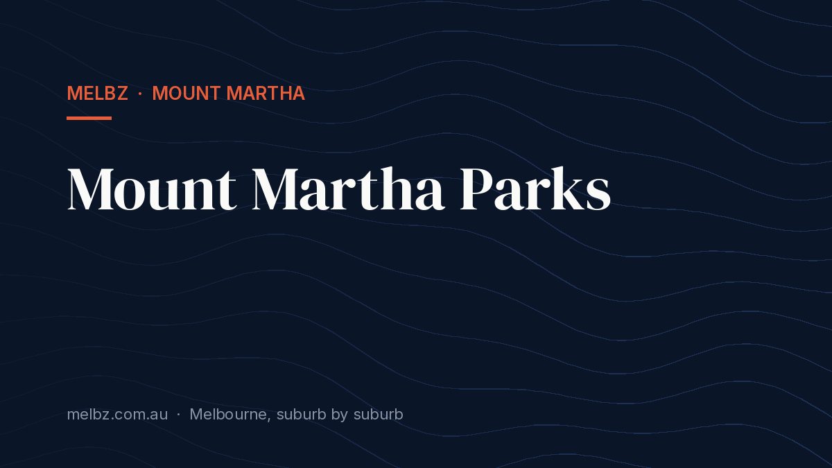 Title card: Mount Martha Parks