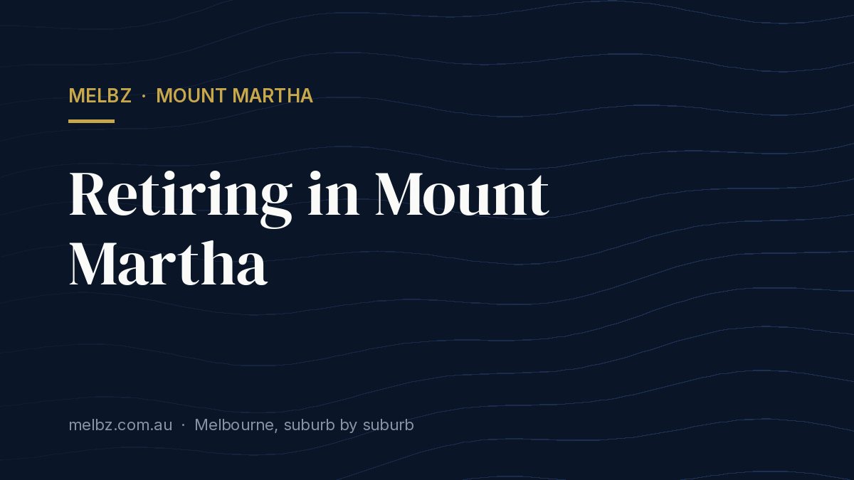 Title card: Retiring in Mount Martha