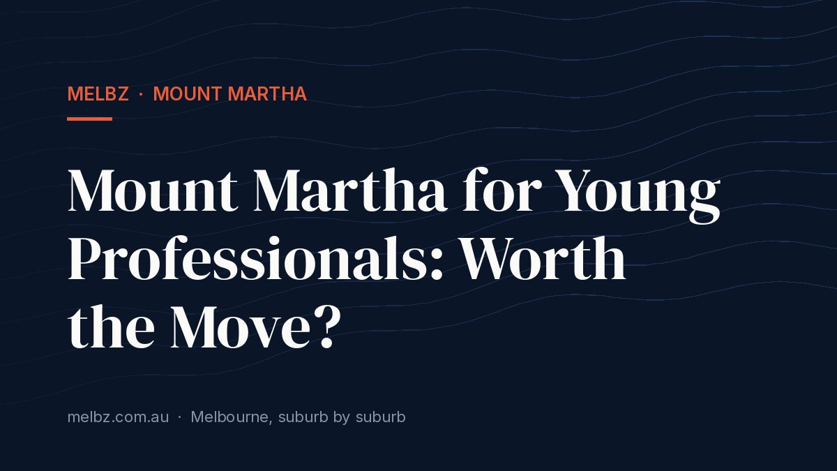 Title card: Mount Martha for Young Professionals: Worth the Move?