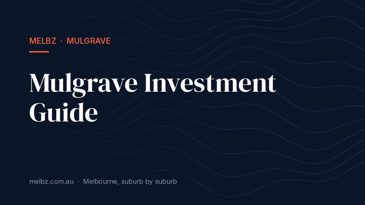 Title card: Mulgrave Investment Guide