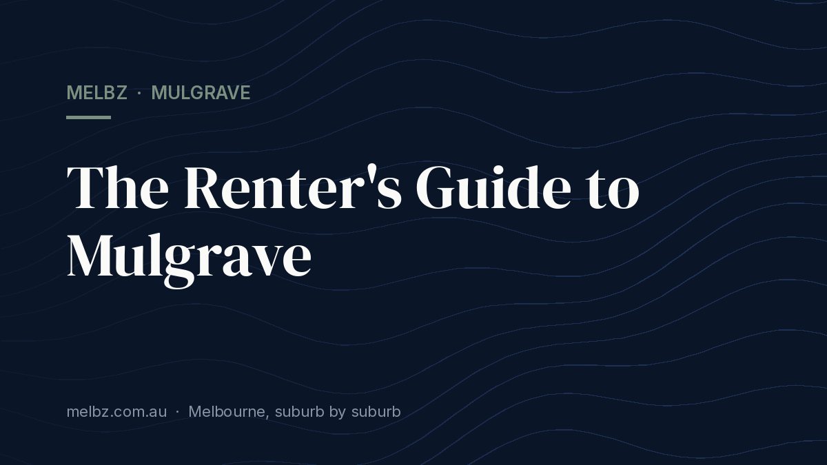 Title card: The Renter's Guide to Mulgrave