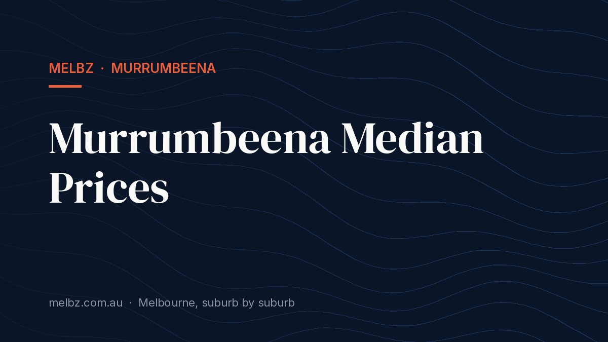 Title card: Murrumbeena Median Prices