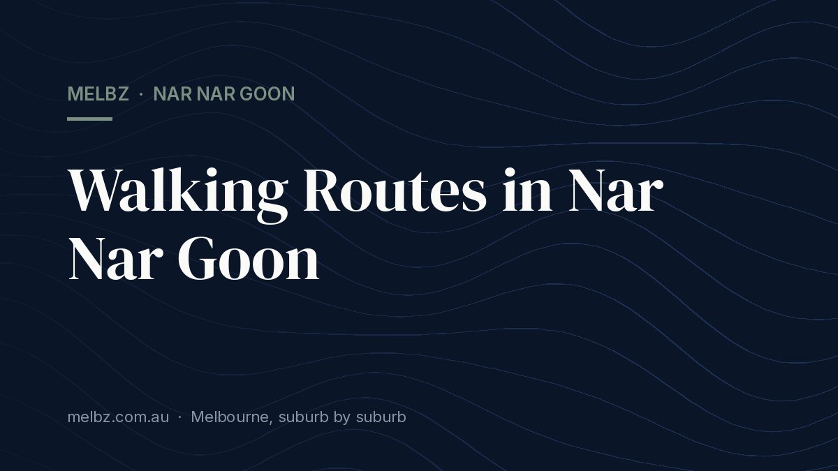 Title card: Walking Routes in Nar Nar Goon