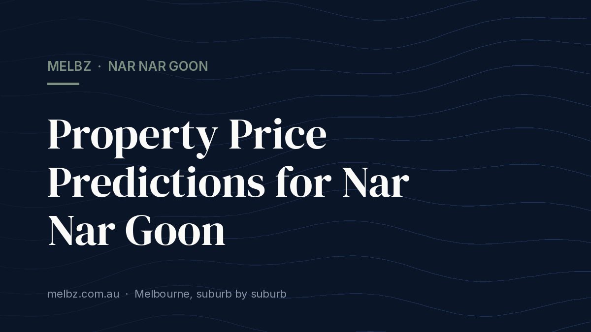Title card: Property Price Predictions for Nar Nar Goon