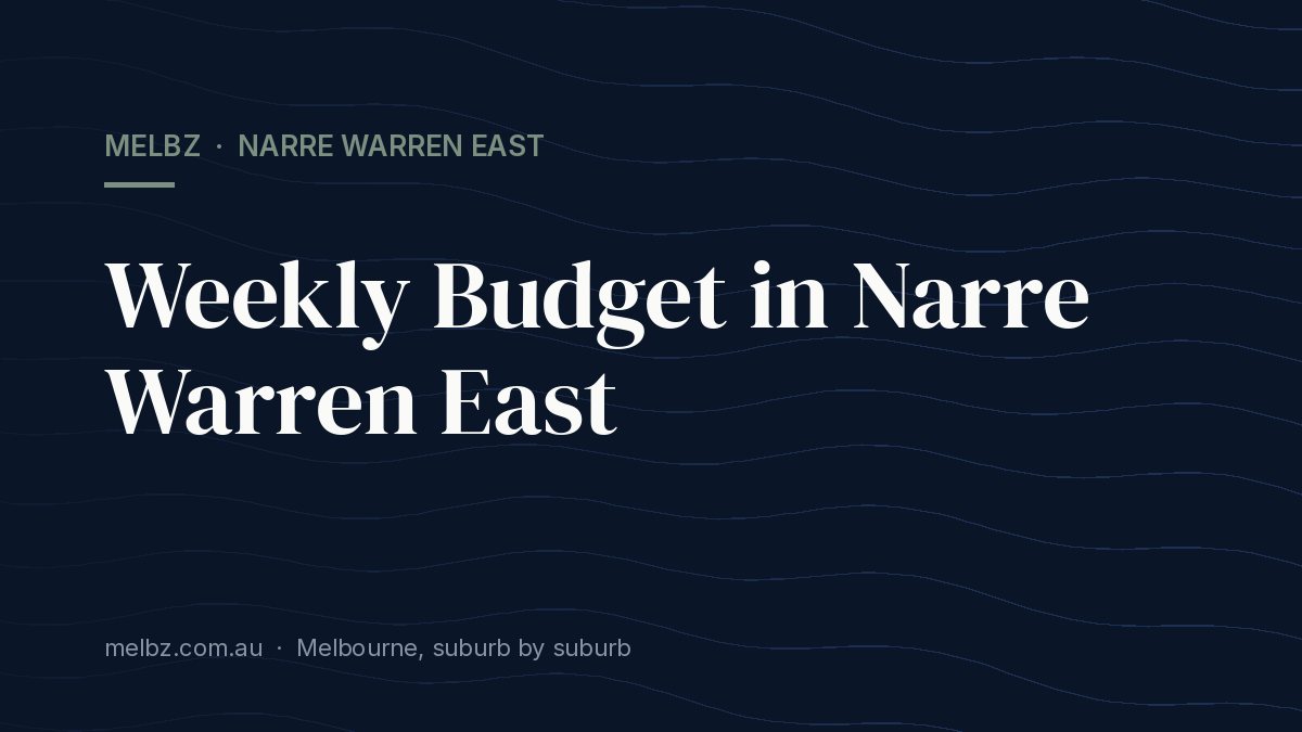 Title card: Weekly Budget in Narre Warren East