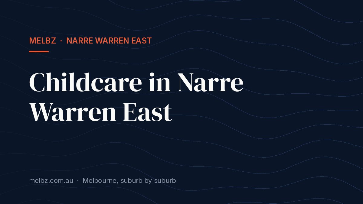 Title card: Childcare in Narre Warren East